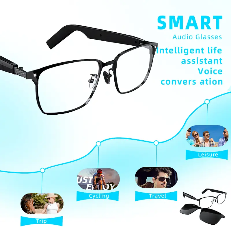 DVKIX 2026 Wearable Multifunctional Wireless Smart Glasses - Built-in Earbuds & Speaker, Bluetooth Audio, Voice Call, Dual Lenses, All-Weather Plastic Design, Modern Style, Casual Badminton Use, USB-Charged Batteries, Father's Day Gift, Business