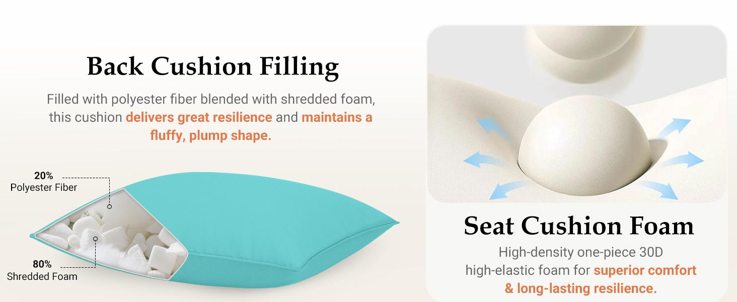 【Summervibes】downluxe Outdoor Chair Cushions, Waterproof Fade Resistant Patio Furniture Cushions with Handle & Removable Cover, Deep Seat Outdoor Cushions for Sofa, Couch and Patio Chairs 【Summervibes】downluxe Outdoor Chair Cushions, Waterproof Fade Resistant Patio Furniture Cushions with Handle & Removable Cover, Deep Seat Outdoor Cushions for Sofa, Couch and Patio Chairs