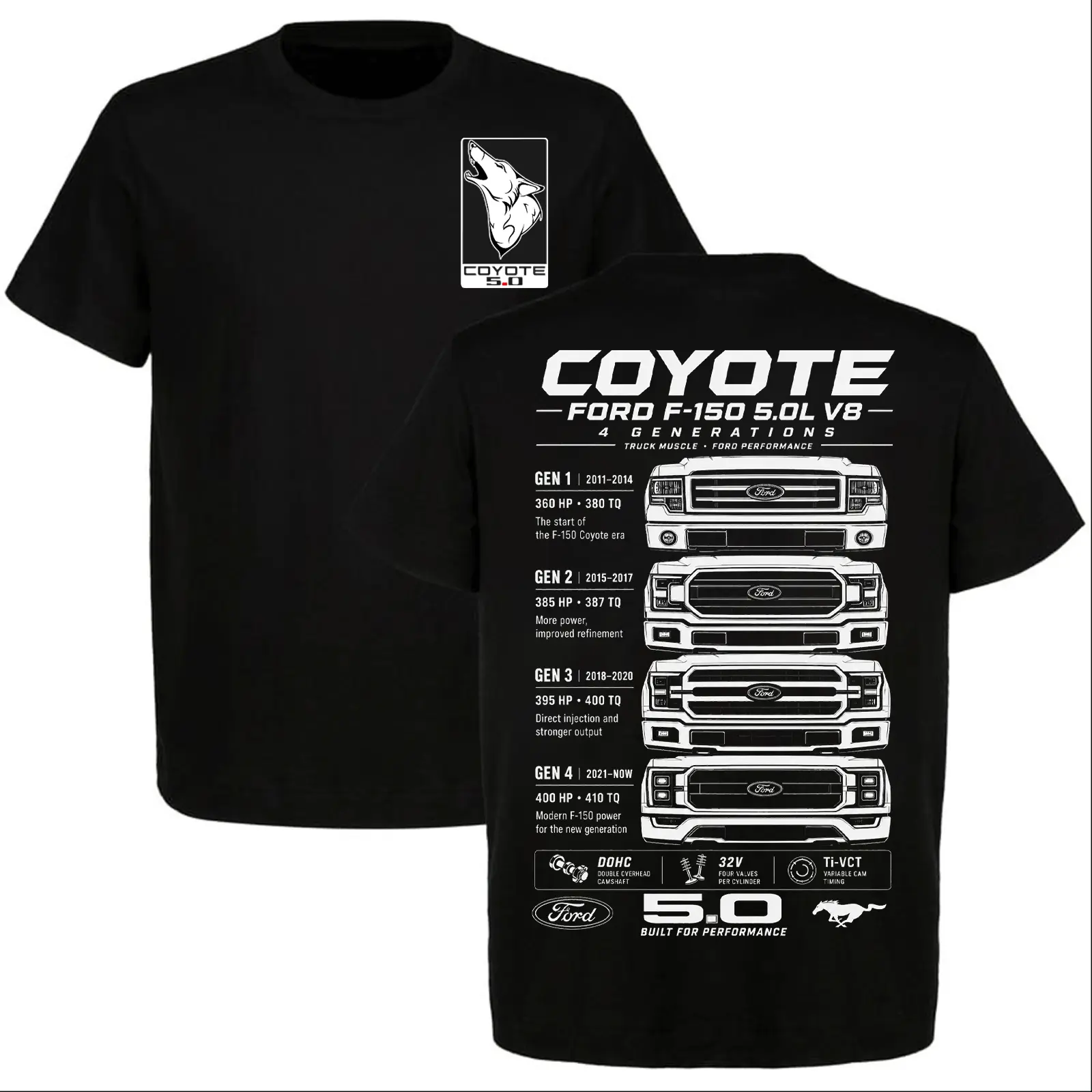 Ford Coyote F-150 5.0L V8 Evolution T-Shirt, F150 History Graphic Tee, DOHC 32V Gift, Ford Performance USA Tee
