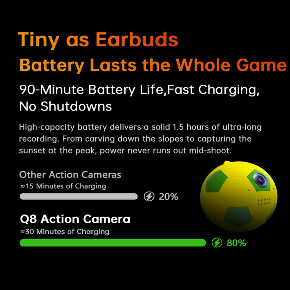 Football Thumb Action Camera,2MP 2.7K HD Sports Camera with WiFi Portable  Mini Body Sports Camera,Vlogging Outdoor Recording, Helmet Cam for TikTok Video Production Recording  Cycling,Ski/Travel/Cycling/World Cup Recording HD Sports Camera