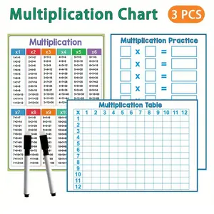 Multiplication Formula Practice Math Game, 12x12 Multiplication Table Learning Game, Educational Toy for Addition Subtraction Division, Math Teaching Aid, Flashcards