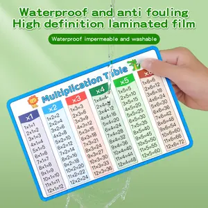 8Pcs Addition and subtraction Flash Card Within 20, 2 sizes (large and small) Addition and subtraction Learning oral arithmetic card Teaching aid card - Mathematics fact chart - Educational mathematics flash card