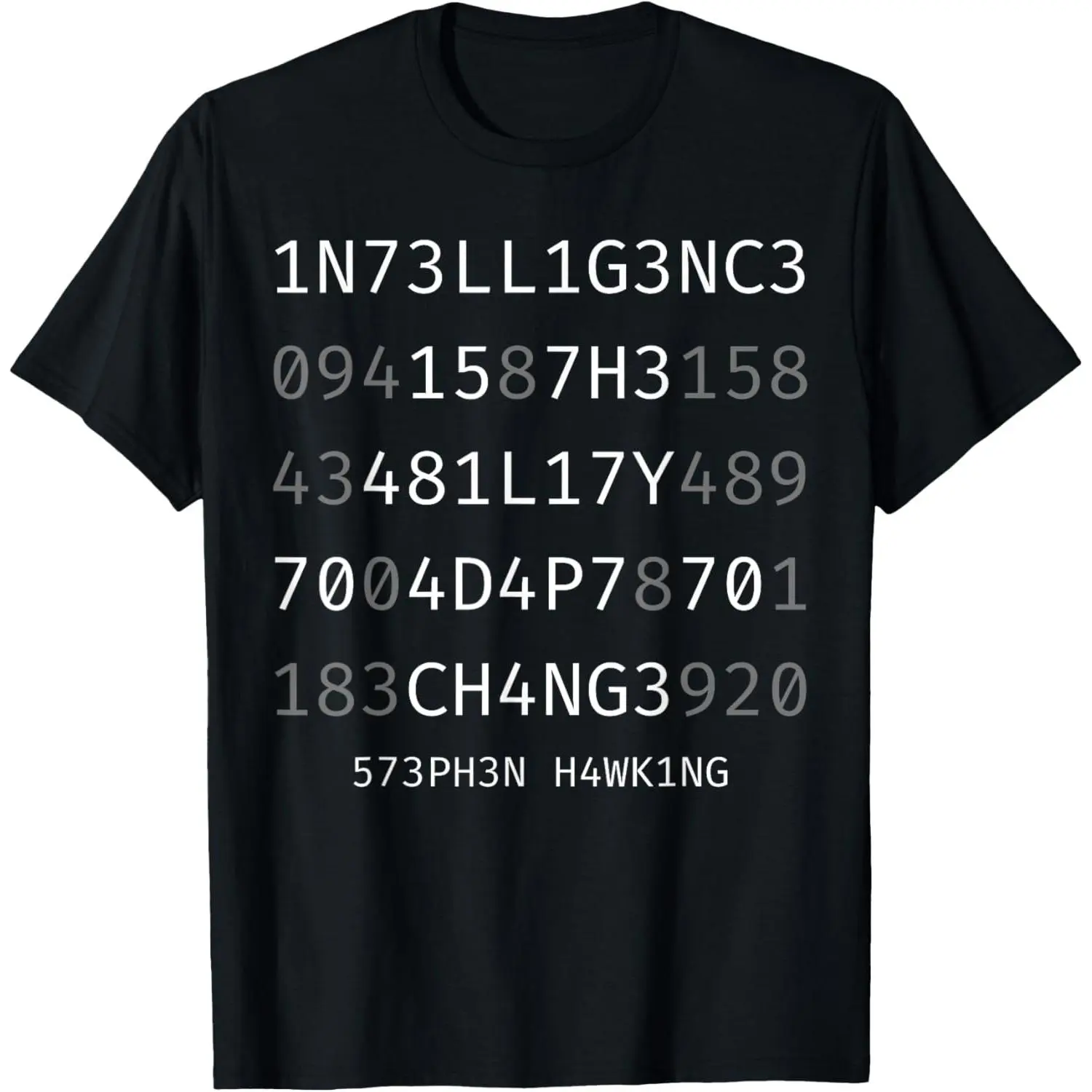 Men's Graphic T-Shirt in Soft 100% Natural Cotton, Casual Streetwear Fashion with "Ability to Change" Print for Summer Wear, Fabric, Sports, Moisture Absorb, Printed Quote, Machine Washable, Regular Fit