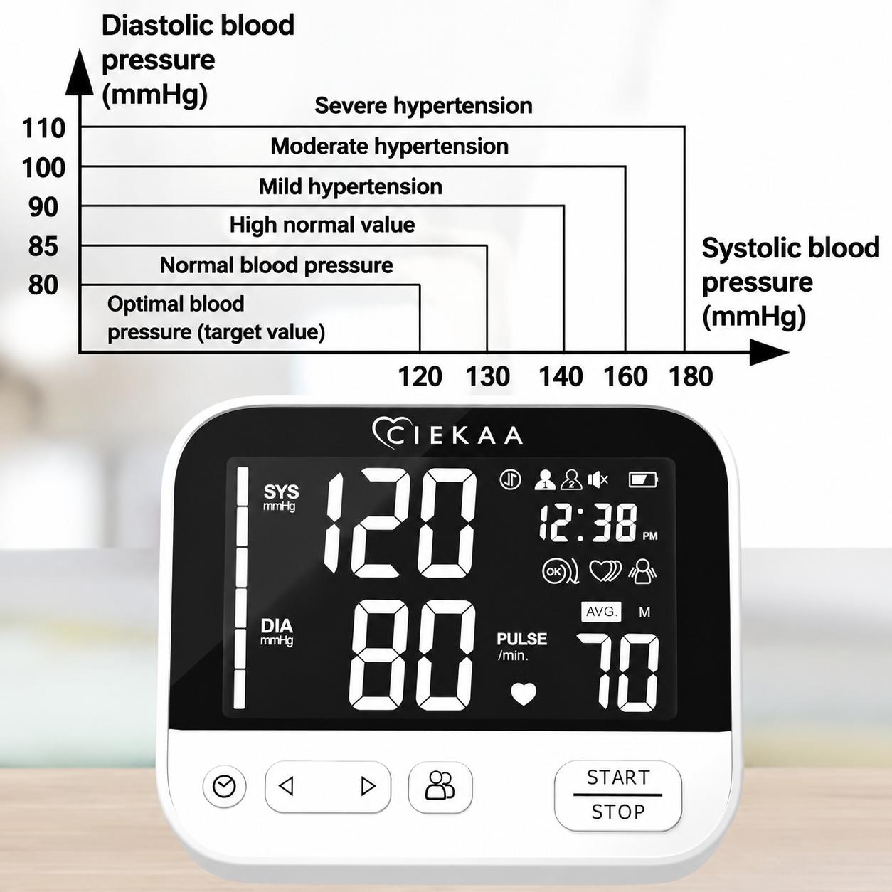 Nicwell Home Upper Arm Blood Pressure Monitor | Large LED Display | One-Touch Operation | Adjustable Cuff 8.8"-17.7" | Voice Alert | Dual User Mode | Blood Pressure Measurement & Irregular Heartbeat Alert | Auto Power Off Nicwell Home Upper Arm Blood Pressure Monitor | Large LED Display | One-Touch Operation | Adjustable Cuff 8.8"-17.7" | Voice Alert | Dual User Mode | Blood Pressure Measurement & Irregular Heartbeat Alert | Auto Power Off