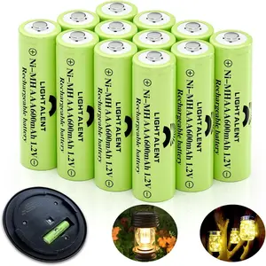 AAA Rechargeable Batteries, Triple A High Capacity 1.2V Pre-Charged for Garden Landscaping Outdoor Solar Lights, String Lights, Pathway Lights (AAA-600mAh-12pack)