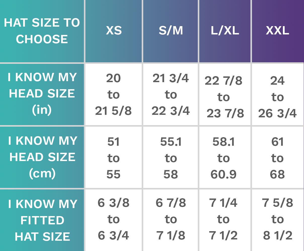 Mens Workout Hat - The Last Rep - Performance Gym Hat for Men - 100% Polyester, Breathable, Adjustable Snapback, Sweat-Wicking Interior Band, Drytech