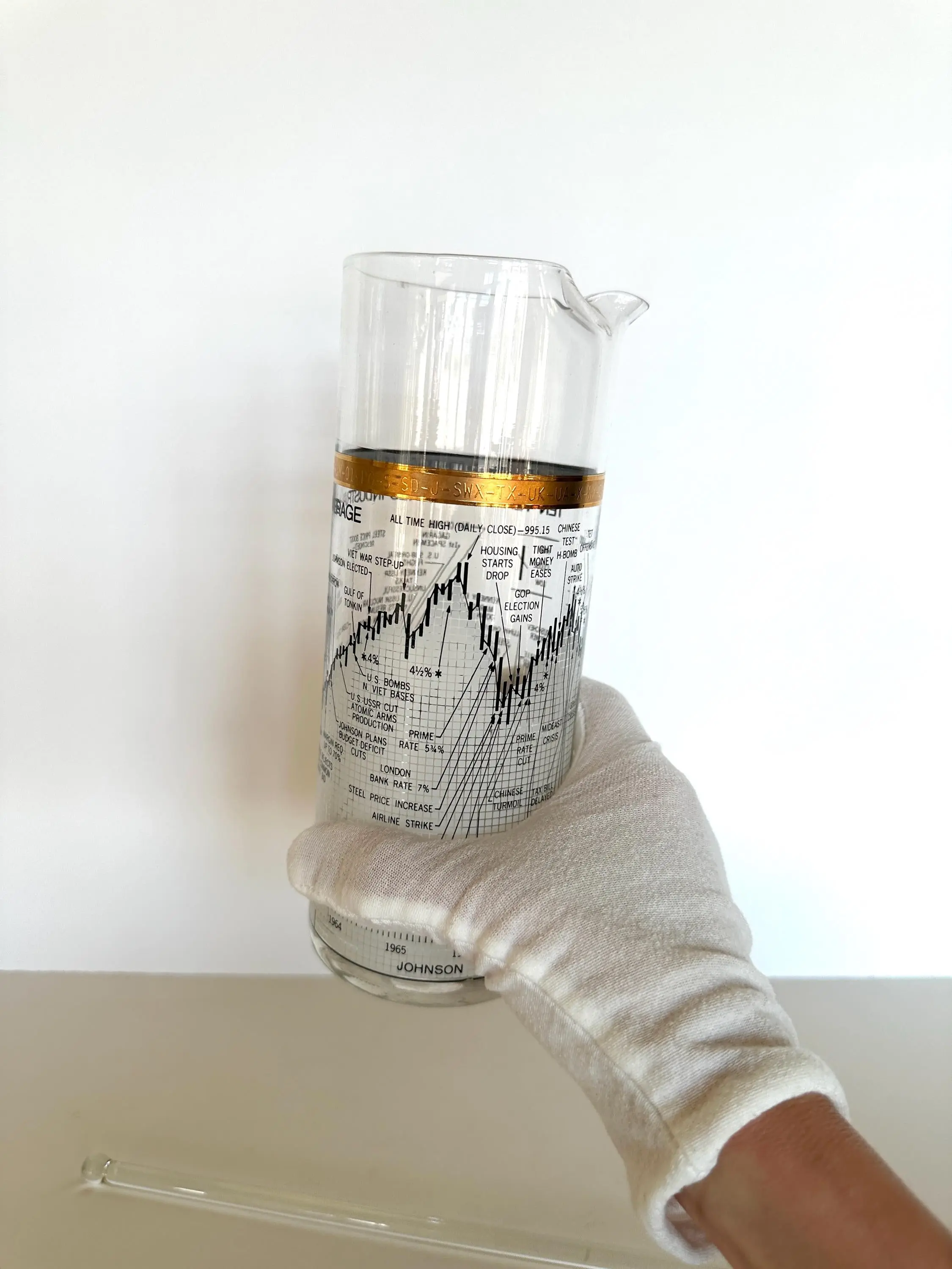 Cera Dow Jones Cocktail Pitcher & Stirring Wand, Stock Market Glassware
