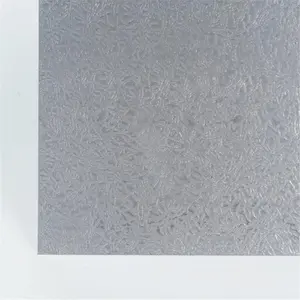 M-D Building Products  12 x 24 in. Light Green Aluminum Sheet pack of 3