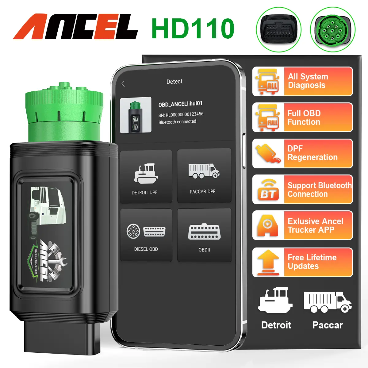 ANCEL HD110 Bluetooth Heavy Duty Truck Scanner with DPF Regen and Reset, Full System HDOBD & OBD2 Diagnostic Tool Diesel Truck Scanner for Detroit Paccar, 2 in 1 Engine Code Reader for Truck & Car, Lifetime Free Update