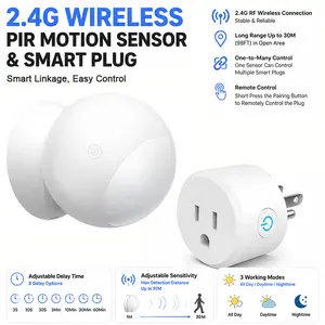 Wireless PIR Motion Sensor Switch Outlet – Smart Timer Plug & Play Motion Activated Socket for Lights & Exhaust Fans, Indoor Automatic Switch for Bathroom, Garage & Laundry Room (110V-120V)