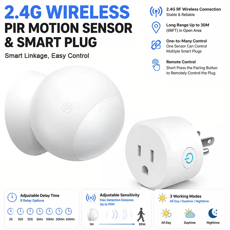 Wireless PIR Motion Sensor Switch Outlet – Smart Timer Plug & Play Motion Activated Socket for Lights & Exhaust Fans, Indoor Automatic Switch for Bathroom, Garage & Laundry Room (110V-120V)