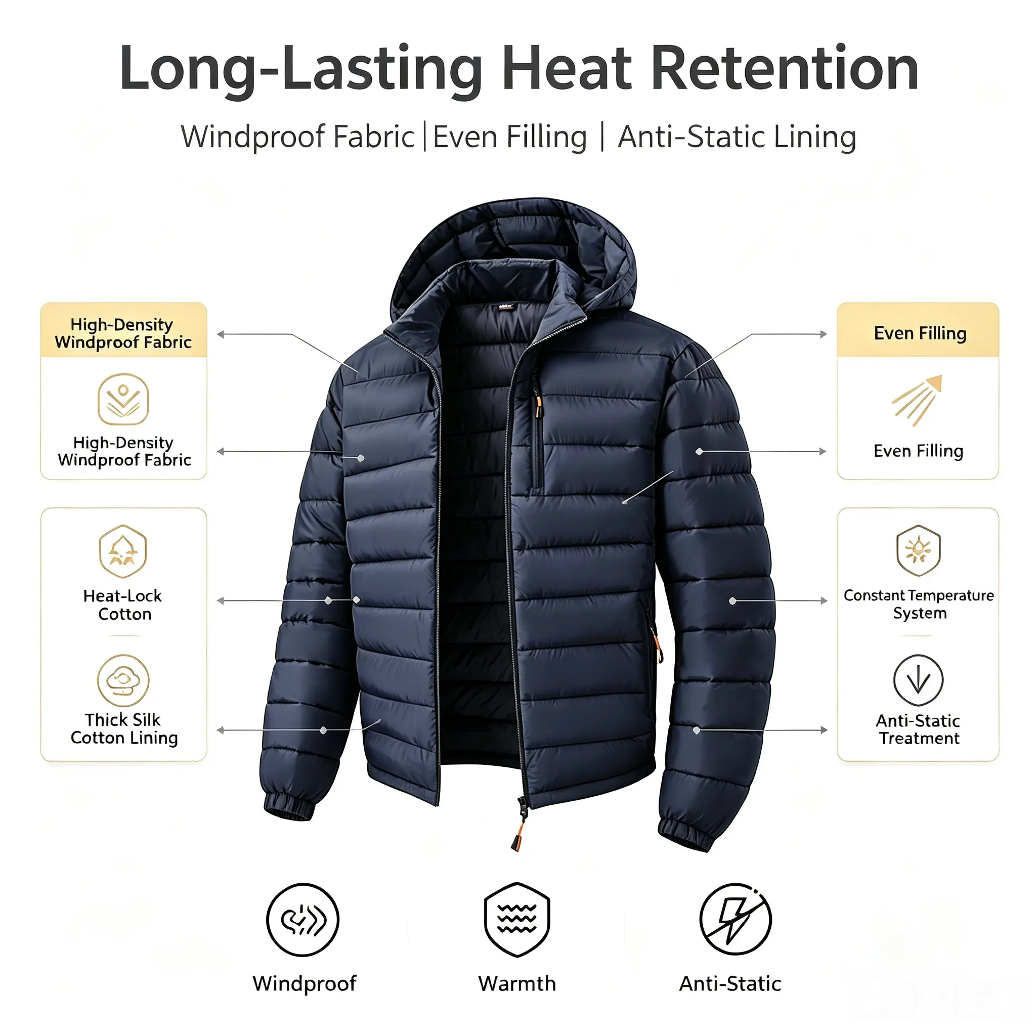 Winter warm versatile men’s hooded cotton jacket, high-density windproof outerwear with locked-temperature cotton and thickened fiber-fill lining, anti-static, lightweight, and warm—a great gift for a boyfriend or husband.