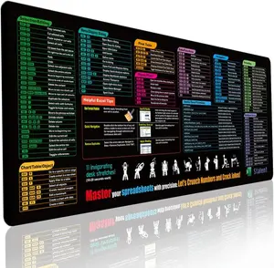 Large Excel Desk Mouse Pad | Large XXL Desk Mat with Cheat Sheet for Office & Gaming | Non-Slip Stitched Edge | Perfect for PC & Spreadsheet Lovers-(35.43"L*15.75"W)