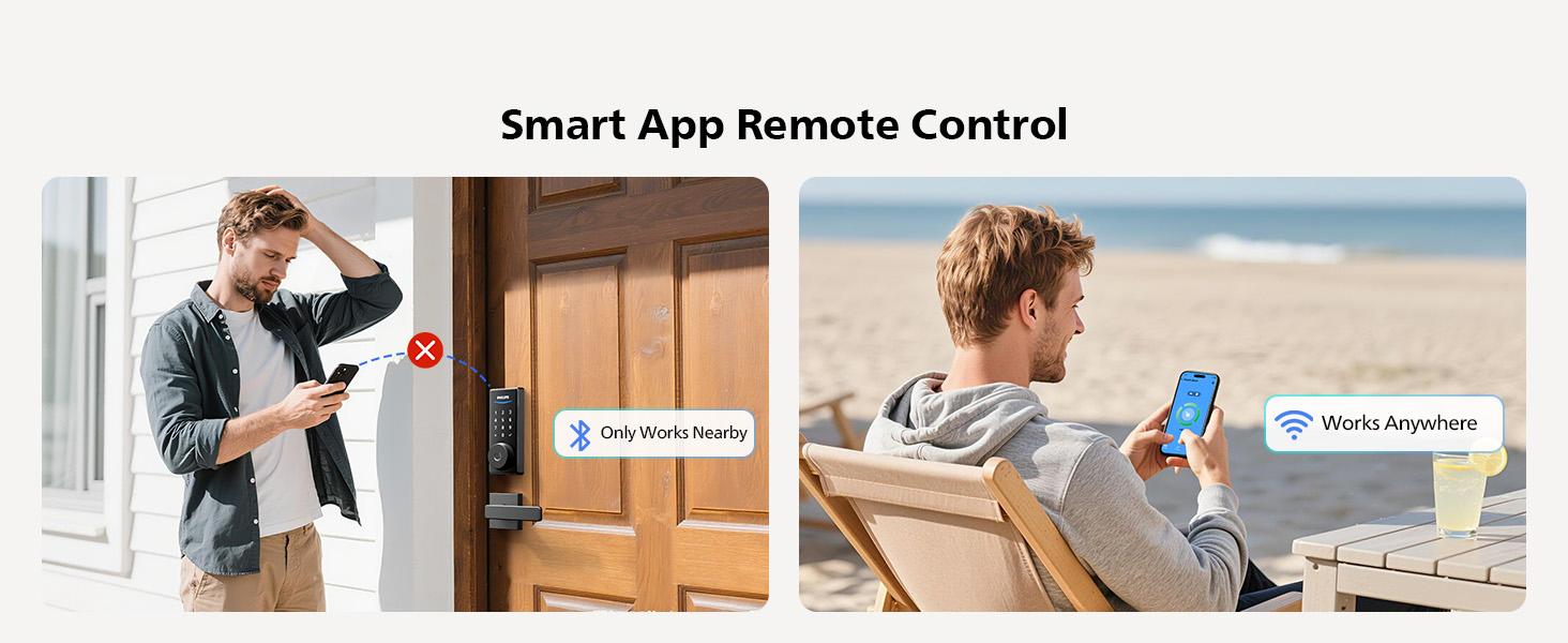 Philips Built-in WiFi Smart Lock, Keyless Entry Door Lock with App, Touchscreen, Fingerprint Door Lock — Compatible with Alexa & Google, Splash-Proof Design, Includes 8 Batteries, Black