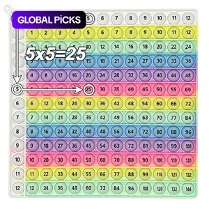 Multiplication Practice Math Game, 12x12 Times Table Learning Activity Board Game, Mathematics Teaching Toy, Math Learning Tools, Table Math Games #GLOBAL PICKS