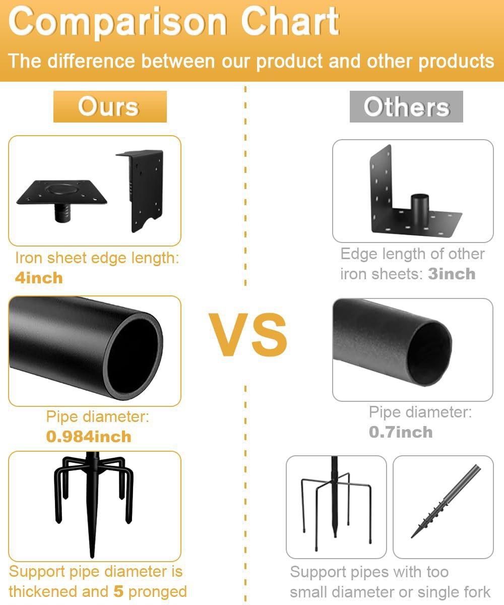 Outdoor 2-Piece Set: 80-Inch Adjustable Bird Feeder Stands — Self-Decorating; Suitable for Feeders, Birdhouses, and Weather Stations. Heavy-Duty, Rust-Resistant Design to Enhance Your Outdoor Landscape and Elevate Your Birdwatching Experience.