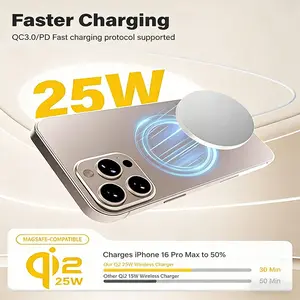 Magsafe Qi2.2 Compatible 25w Wireless Charger, Magnetic Wireless Charger, High Speed Charger, Fast Charging, USB-C Power Supply, Slim Design, iPhone & Android