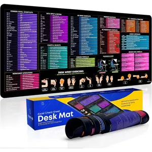Excel Cheat Sheet Desk Pad, 35"x15.7",   Excel Shortcut Mat with Stitched Edges, Anti-Slip Excel  Pad for Office Desk, MS Excel//Powerpoint & Windows Shortcuts