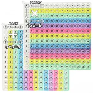 KIDGENIUS Multiplication Addition Practice Math Pop FidgetBoard Game, Push Bubbles Times Table NumbersFidget Toy, Durable Material