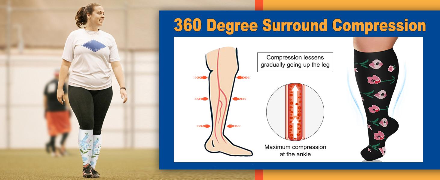 STANDWAY 4 Pairs Compression Socks - Men & Women（15-20HHMG）Is Best Support for Nurses Running Travel And Every Sports