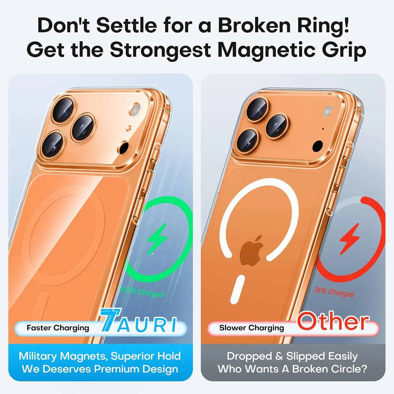TAURI Original Design for iPhone 17 Pro Case, Compatible with MagSafe with Screen Protector, Anti-Yellowing Military-Grade Protection Shockproof Magnetic iPhone 17 Pro Case, Clear Orange