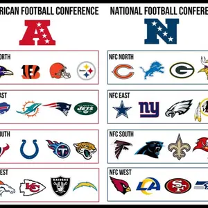 Score-A-Treat Sports Cards & Memorabilia Filler for PYP Pack Supplemental Trading Card Game with 2 Guaranteed Spots