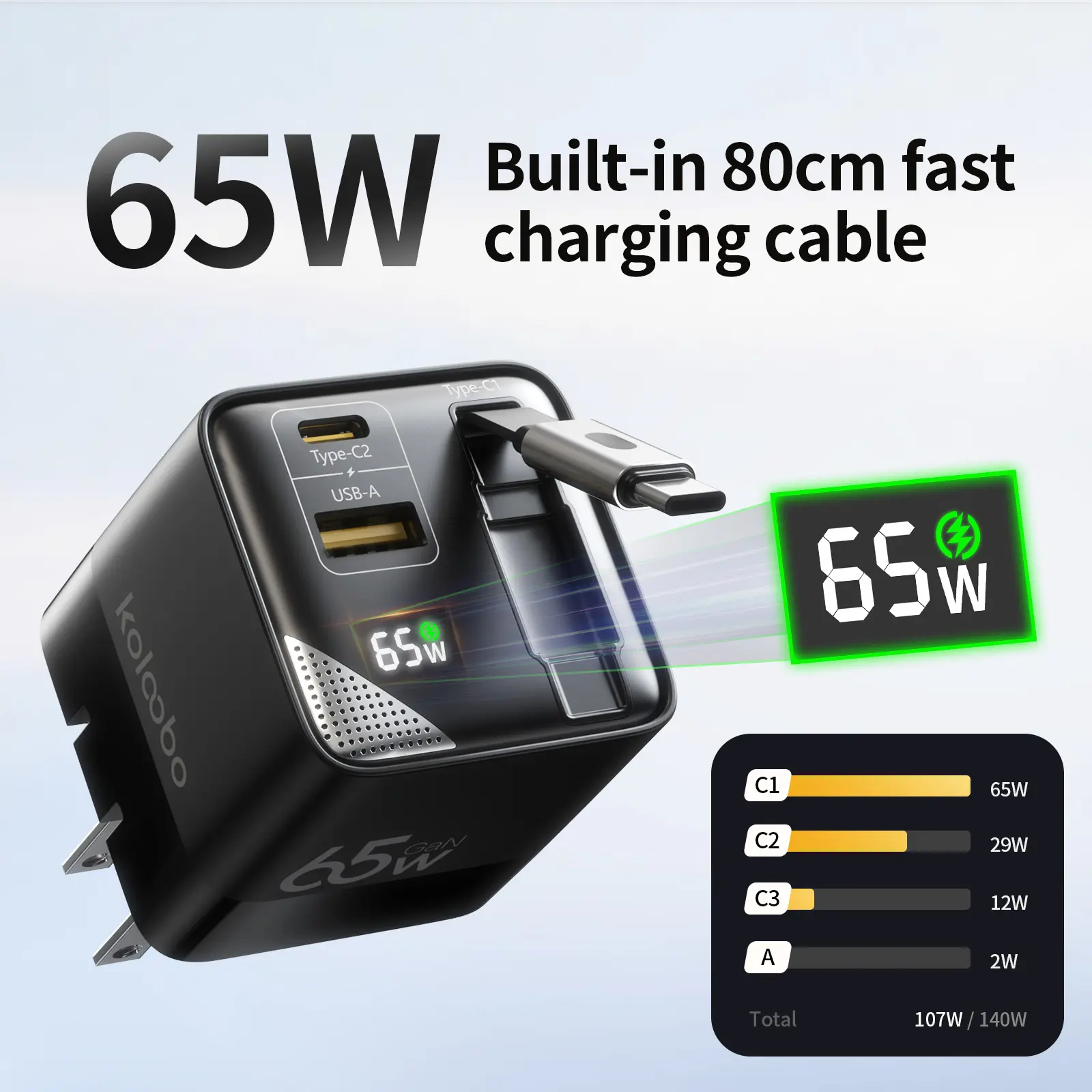 Koloobo 65W GaN Super Fast Electronic Charging Adapter, 3-in-1 Type-C Portable Travel Charger Block with Retractable Cable, Dual Ports, Power Display, Overcharge Protection for Laptop, MacBook, iPhone, Samsung Mobile Devices