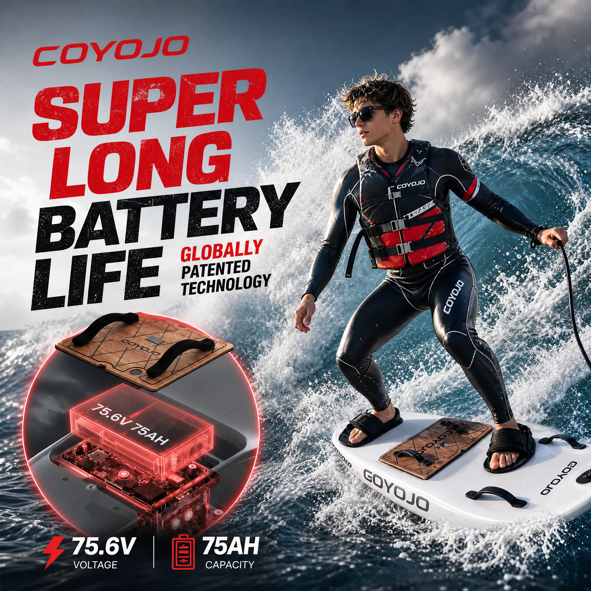2026 TianCo New Electric Surfboard & Jetboard (All Models) - Up to 40MPH  High Speed Carbon Fiber Water Sports Gear