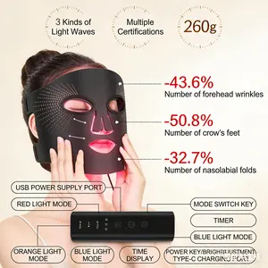Askmake LED Therapy Face Mask, Beauty Mask for Anti-Fine Line, Anti-Acne, and Skin Rejuvenation with Red, Blue and Amber Light,Perfect Gift,Red Light Face Mask