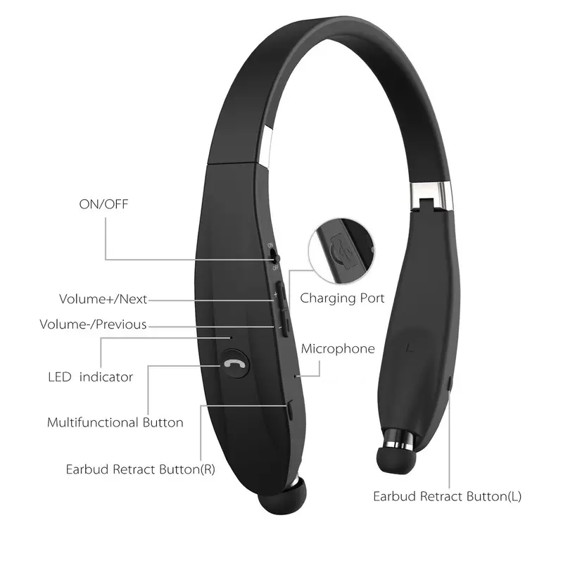Wireless Bluetooth Neckband Earbuds, Durable Sports Audio Device with Sweatproof Design, Retractable Cable, Button Control, Advanced Audio Tech, Vibration Alert for Running, Outdoor Activities, Rechargeable Use