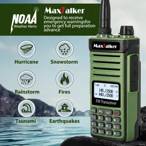 MaxTaker  P15 Ham Radio, Dual Band UHF/VHF 2 Way Radio with One Key Frequency Copy, 2200mAh Talkieswith Programming Cable,Type-C Charging, 999 Channels, Long Battery Life, GMRS Walkie Talkie for Hiking Camping Hunting Survival