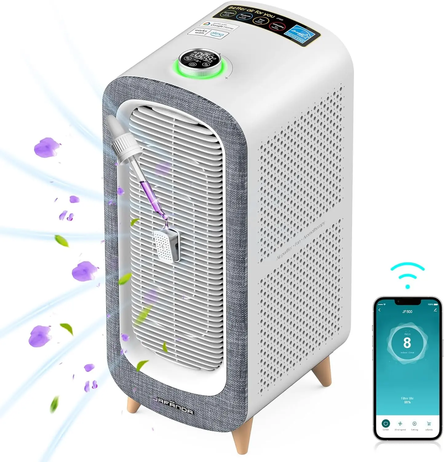 Jafända JF500 Air Purifiers for Home Large Room Up To 2105ft², 4× True HEPA 13 Filter, 0.66lbs Activated Carbon Remove 99.97% Dust Smoke Odor Pollen Pets Hair Dander Allergies, Quiet Sleep Mode 22dB