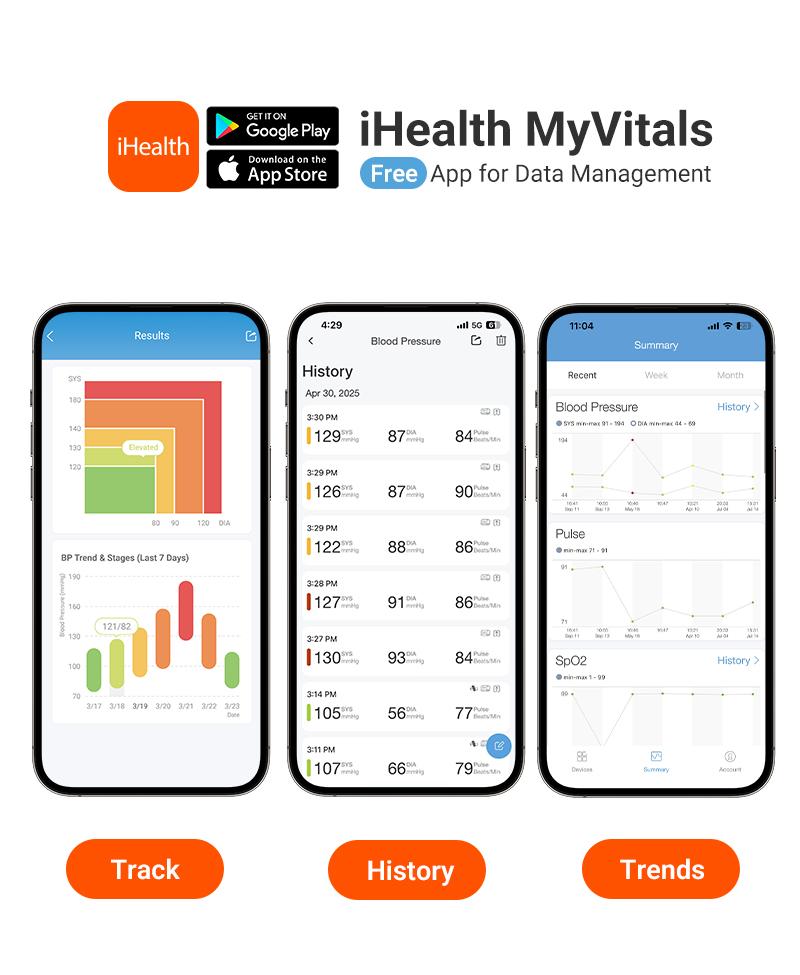 iHealth Bluetooth Upper Arm Blood Pressure Monitor, HSA/FSA Eligible β 4.5" Tri-Color WHO-Based LCD, Clinically Accurate, Irregular Heartbeat Alert, Body & Cuff Detection, Bluetooth Cloud Sync, Batteries, Alkaline iHealth Bluetooth Upper Arm Blood Pressure Monitor, HSA/FSA Eligible β 4.5" Tri-Color WHO-Based LCD, Clinically Accurate, Irregular Heartbeat Alert, Body & Cuff Detection, Bluetooth Cloud Sync, Batteries, Alkaline