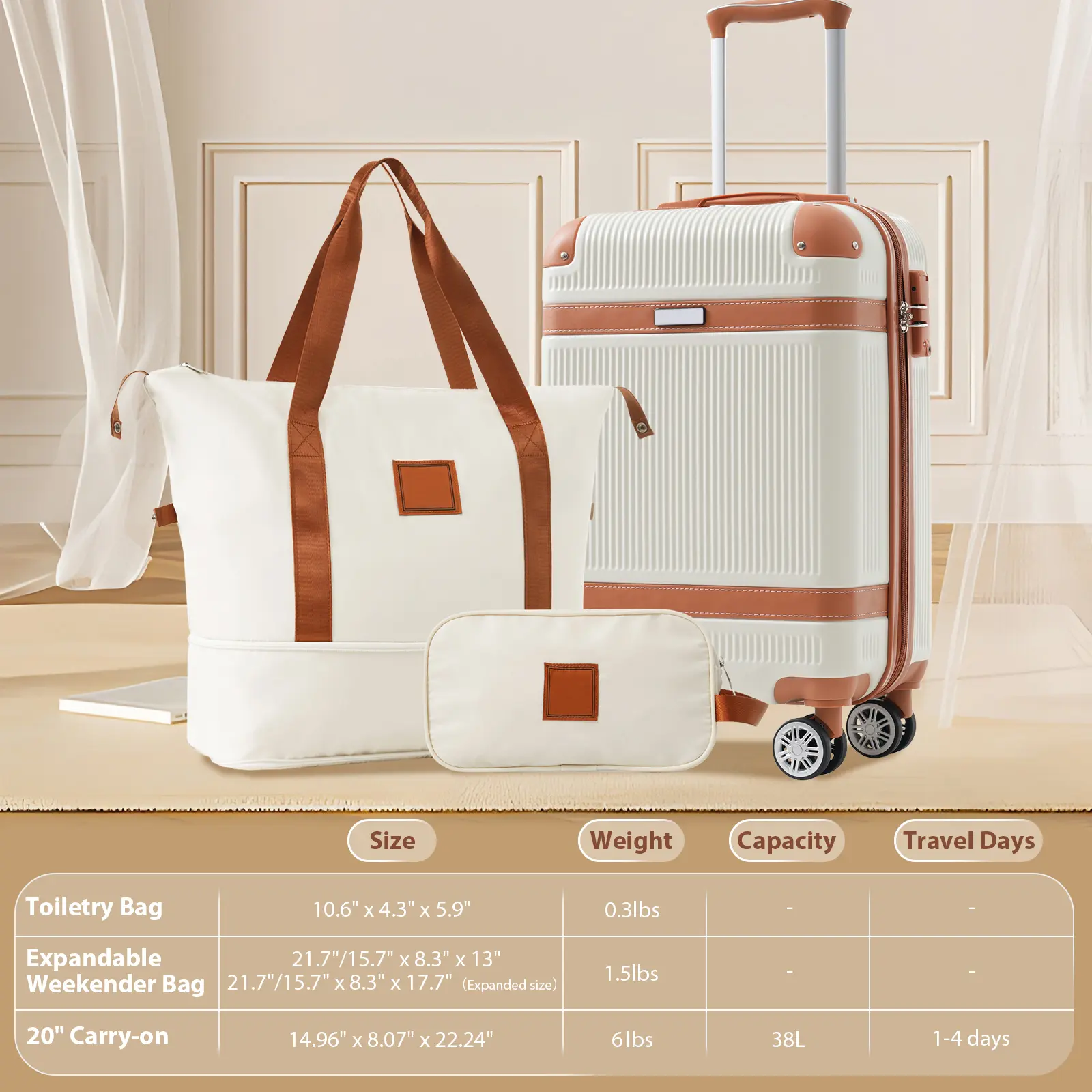 Hardshell Luggage Sets 3 Piece Carry-on Suitcase with Double Spinner Wheels, TSA Lock, Available in White (20in)