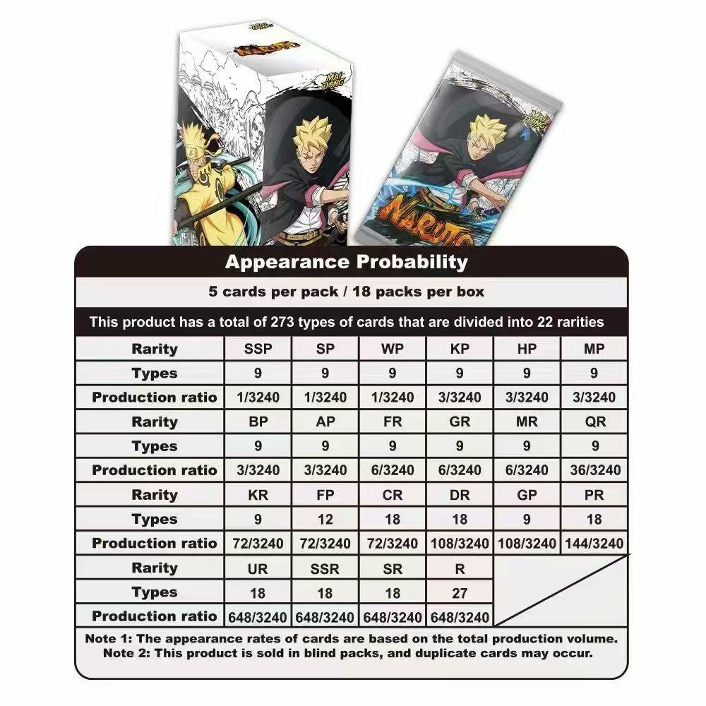 Maidong Naruto Collectible Card Box