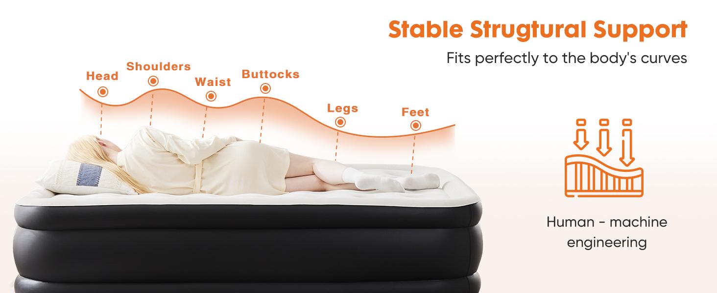 AirRise stable structural support fits body curves from head to feet