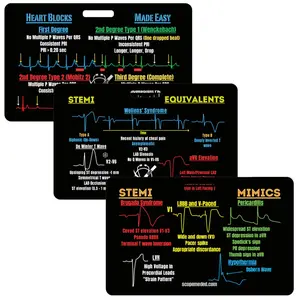 Scope EKG Reference Set 3 Piece Double-Sided STEMI Badge Card with STEMI Mimics, Equivalents, Heart Blocks Cardiac Nursing Paramedic ECG Made Easy