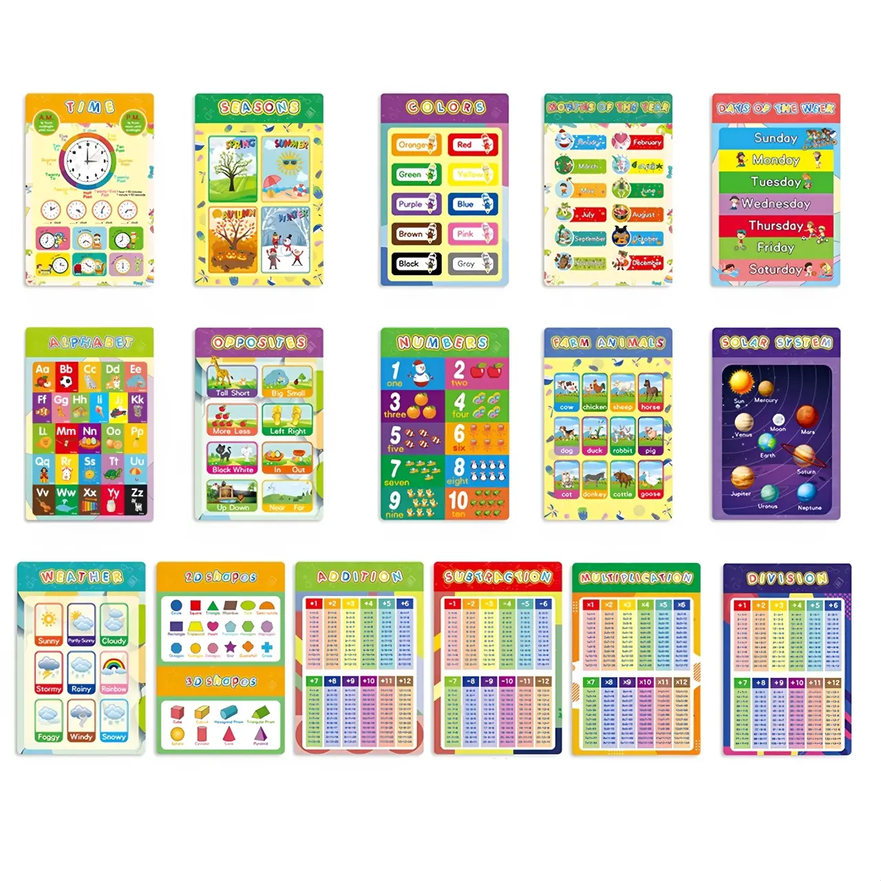 16 Laminated Preschool Learning Posters | Waterproof Educational Wall Charts for Toddlers, Homeschool & Classroom Decor, Alphabet, Numbers, Math, Solar System, Includes Adhesive Dots