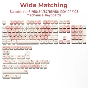 XVX Sakura 143-Key MOA Profile Dye-Sub PBT Keycap Set（only keycap, not include a keyboard）