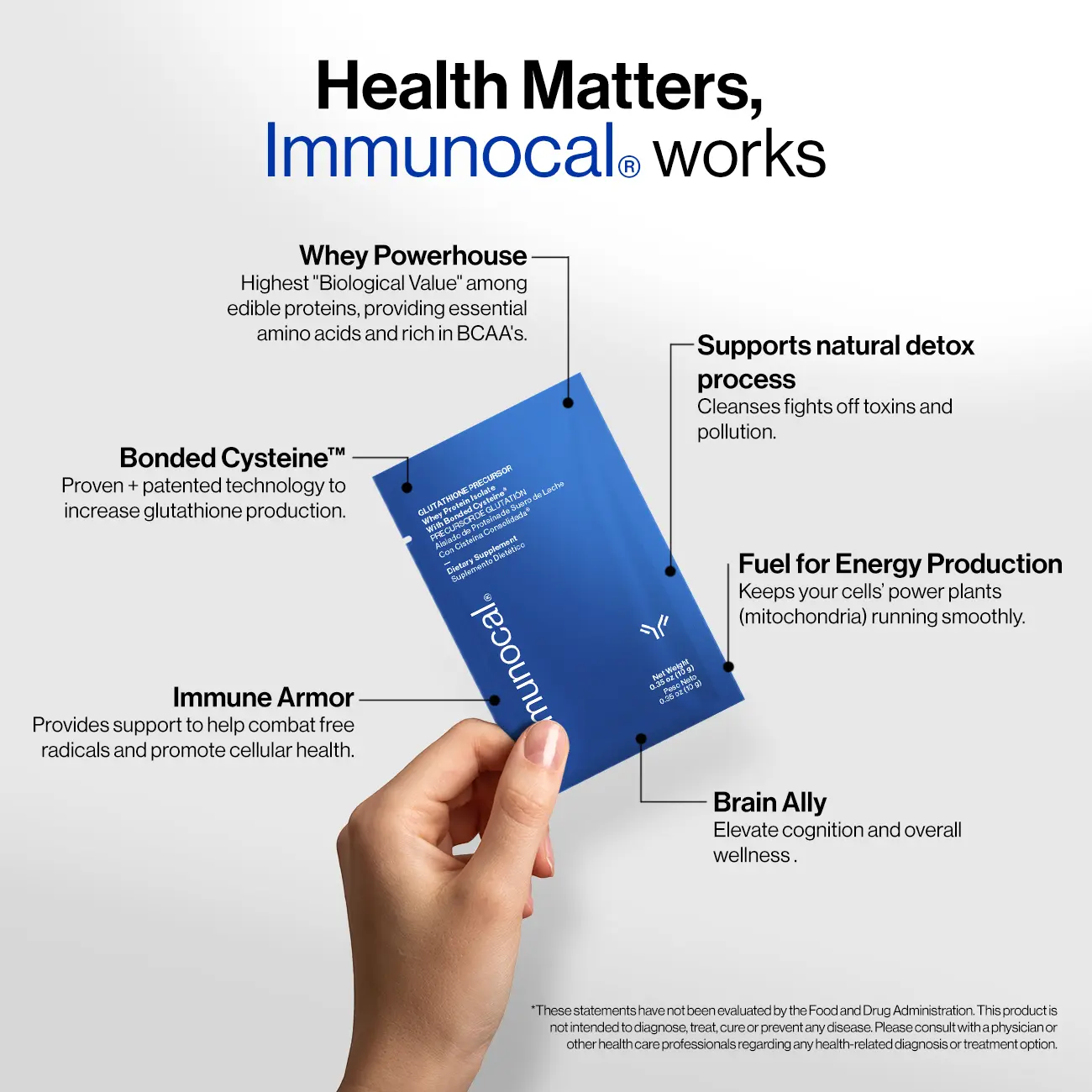 Immunocal Clinically Tested Cysteine-Bonded Glutathione Precursor Whey Protein Isolate Powder - Edible High-Protein Supplement for Adult Immune Support