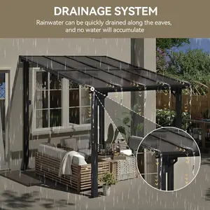 Aoxun Wall Mounted Gazebo Pergola for Outdoor Patio Decks Backyard Heavy Duty Awnings Black Clearance