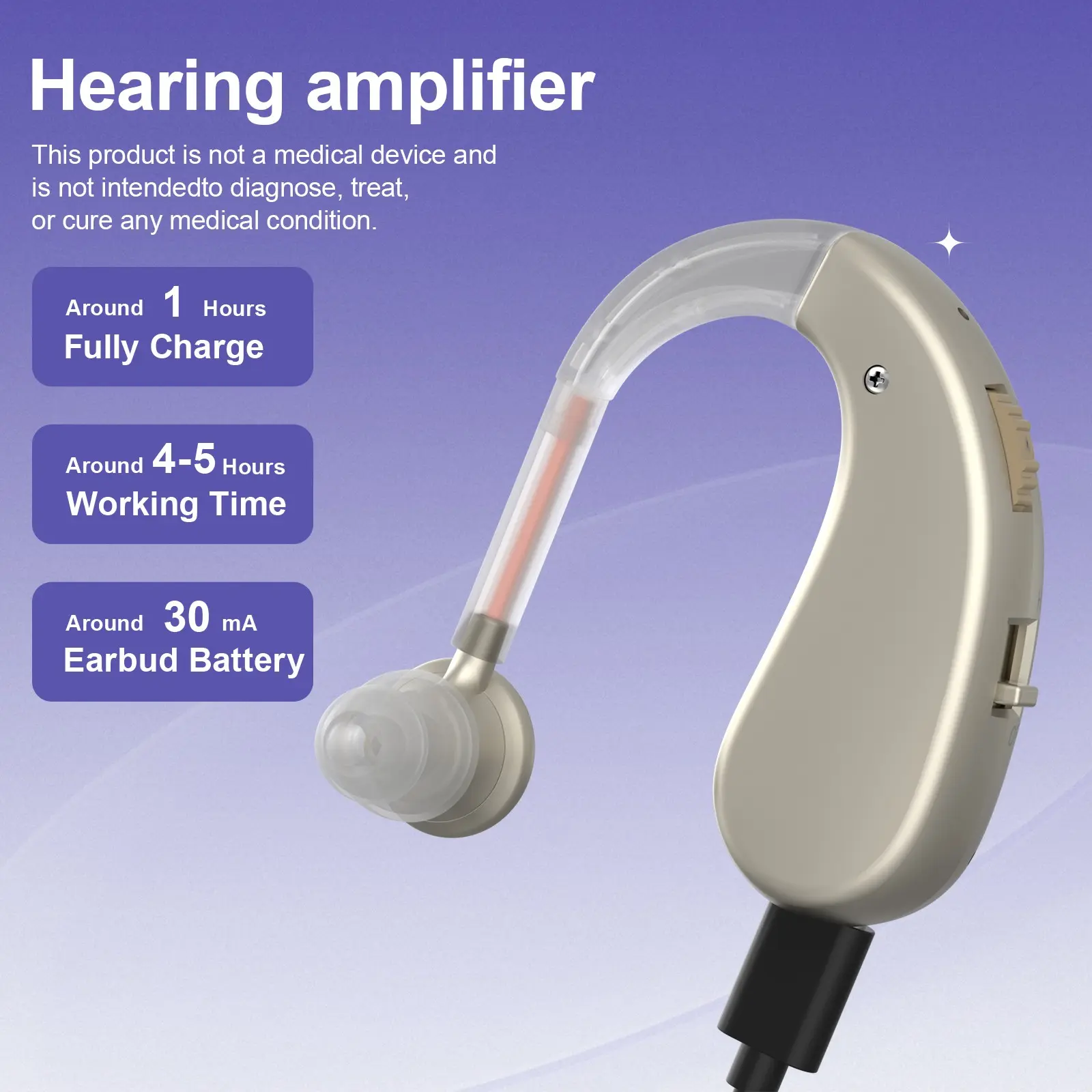 Over-Ear Hearing Aid Earphone with Rechargeable Battery Comfortable Silicone Earmuffs Suitable for Adults Indoor Outdoor Use Durable Design for Clear Sound