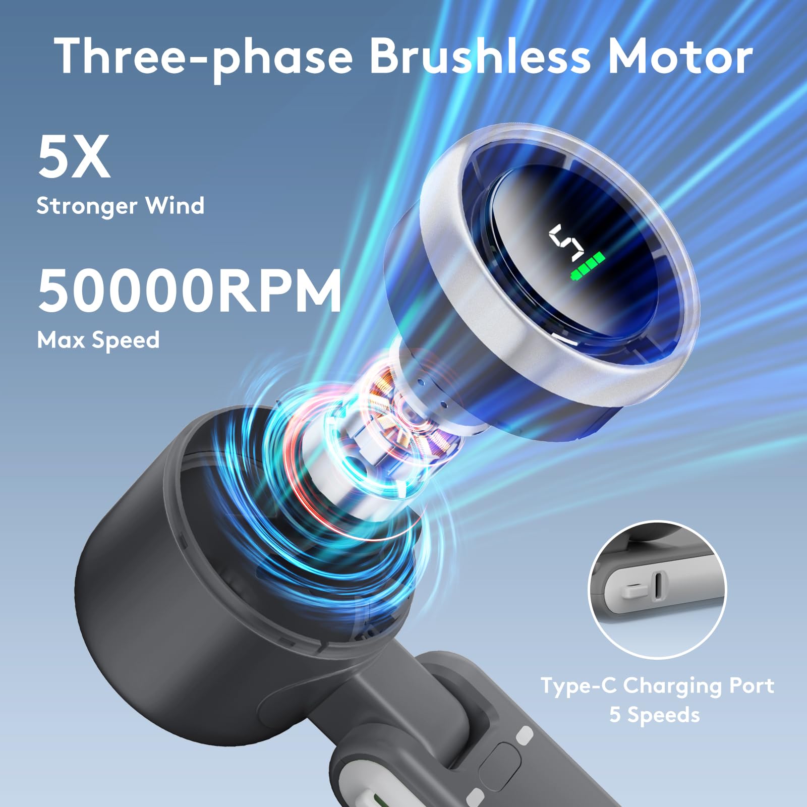 Foldable Handheld Fan, Portable High Speed Rechargeable 10000mAh Mini Turbo Fan, Digital Display, 5 Speed Adjustable Personal Small Pocket, Gifts for Women Men Travel Camp Outdoor Office