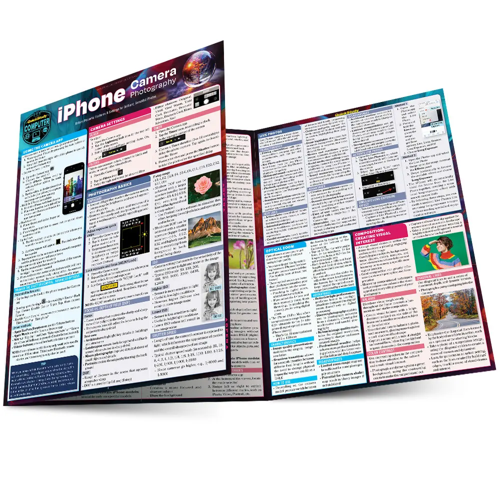 QuickStudy | iPhone Camera Photography Laminated Reference Guide