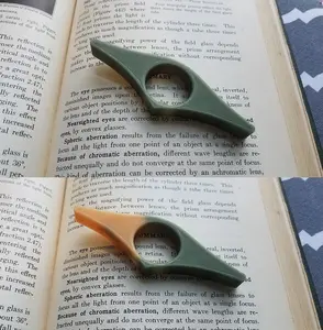 Thumb Page Holder for Book Lovers, 3d Printed, Color Change and Glitter Colors Options