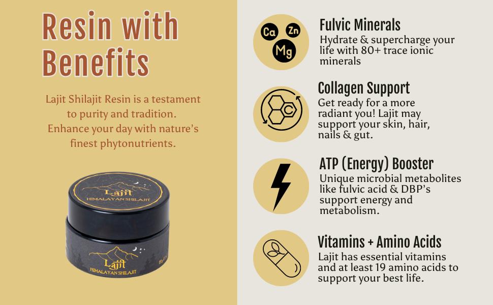 Lajit Himalayan Shilajit Resin (20g) - Gold Grade Organic Shilajit - Sourced by Sherpas at 18k Feet - Sun dried and Lab Tested for Purity and Safety