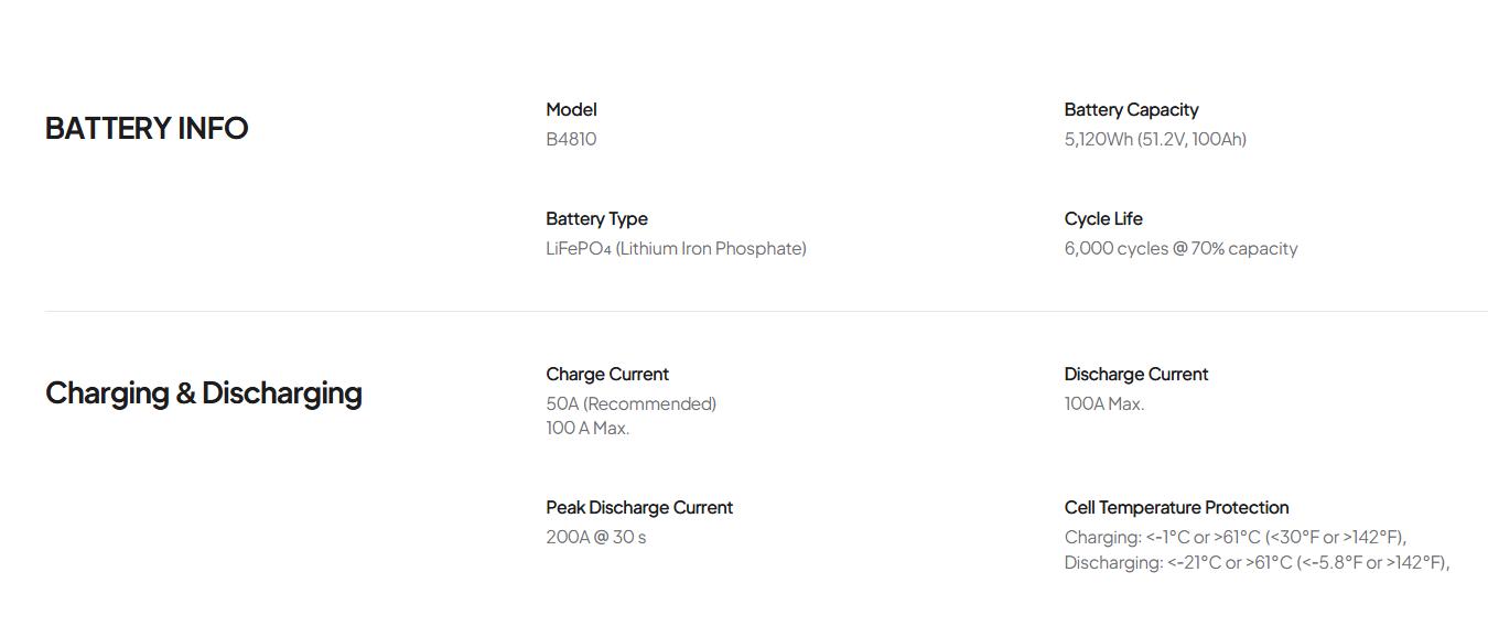 BLUETTI RV5+B4810 5000W Power Hub with 6000+ Cycles LiFePO4 Battery Solar & Vehicle Charging Travel UL-Certified IP65 Water-Resistant