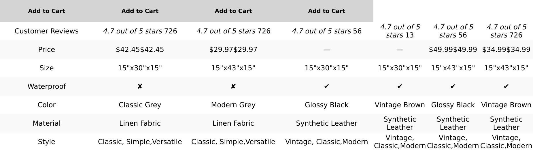 DUMOS 43In Storage Ottoman Bench, Storage Chest, End of Bed Foot Rest Stool with Padded Seat, Bedroom Bench for Living Room, Support 660Lbs, Grey