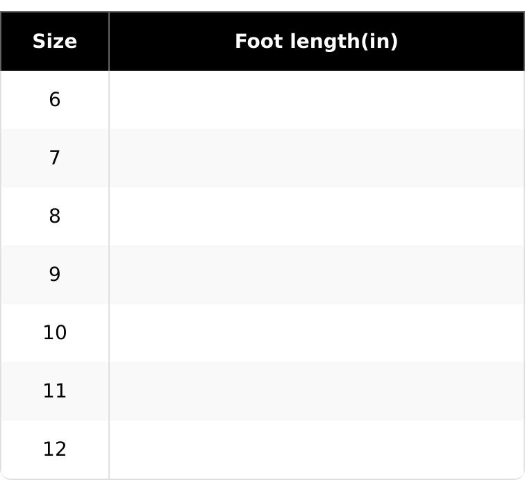 Mind 001 Closed-toe Slippers Gray - Stylish, Comfortable, Non-slip, Durable, Versatile Sports and Casual Slippers