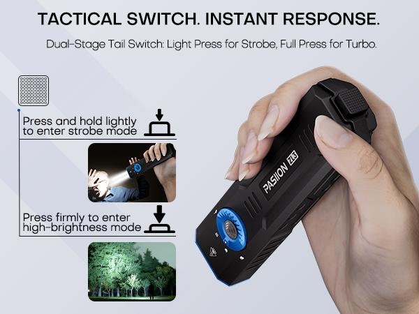 1500 Lumens Rechargeable EDC Flat Pro Flashlight with Green Beam, UV And White LED Combo, Portable Pocket Lights, Outdoors Emergency, Flashlight Super Bright Rechargeable, Rechargeable Flashlight, Flashlights Recharge, Flat Flashlight, Flashlight